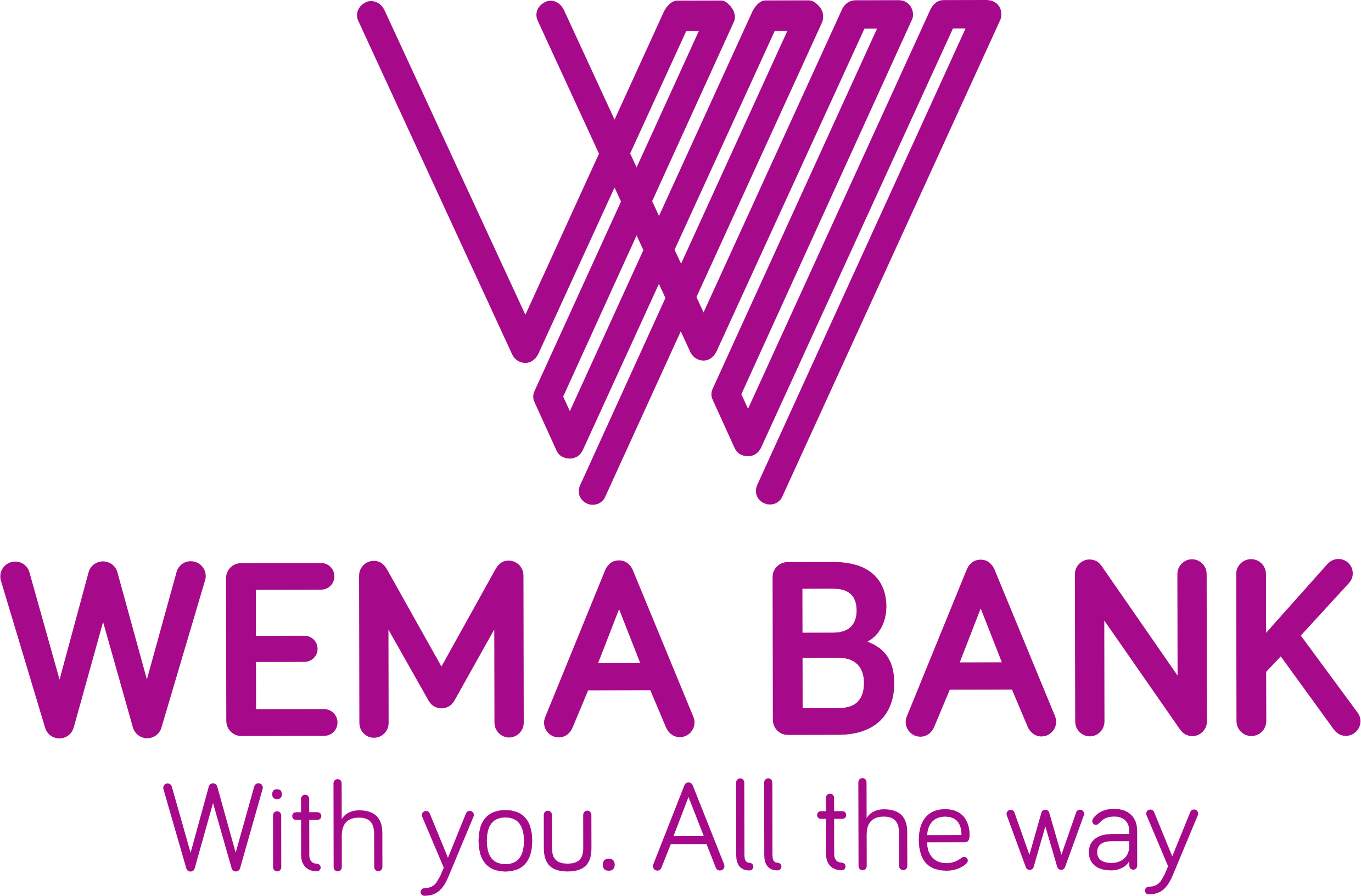 Wema Bank