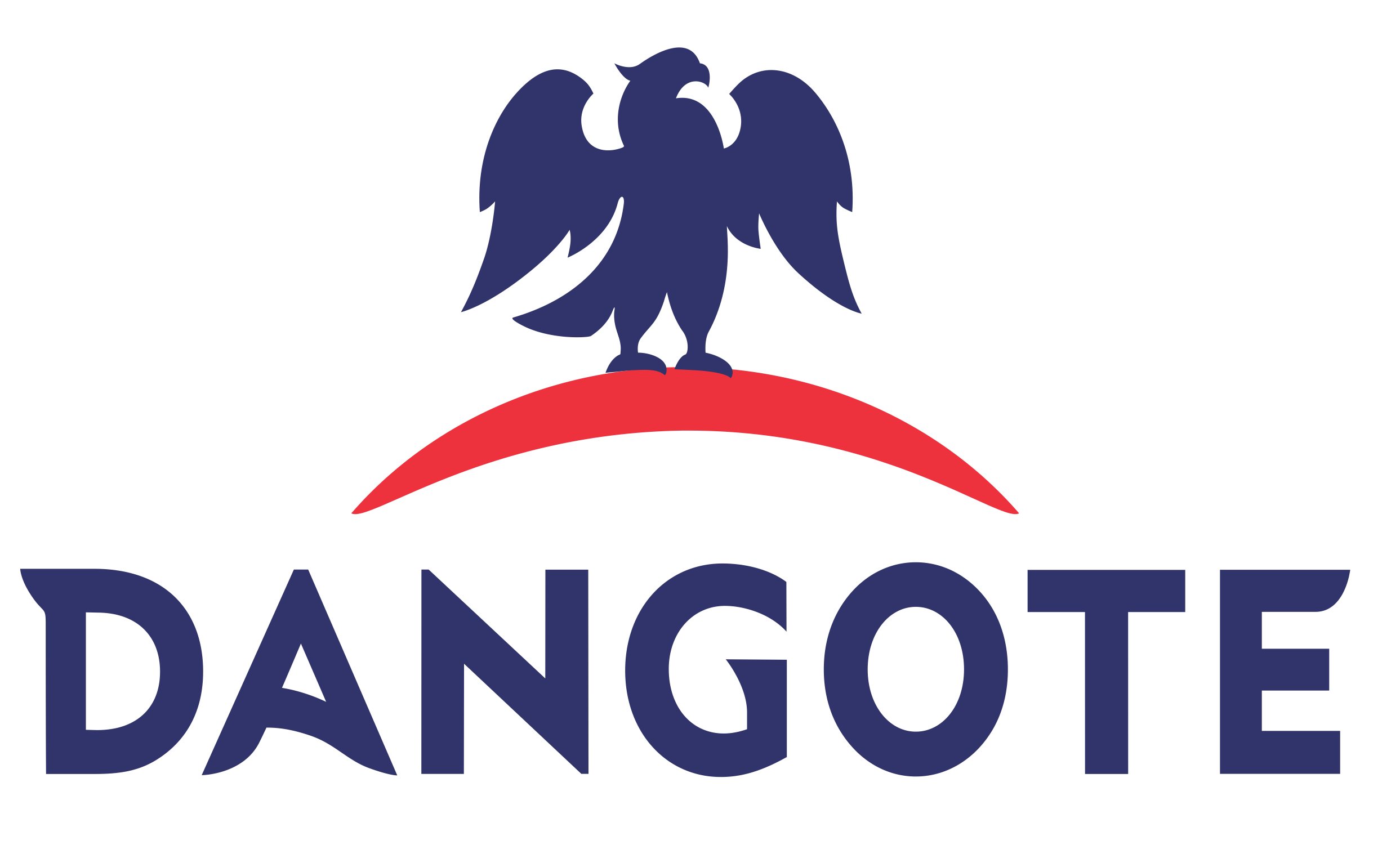 Dangote